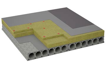considerations of Manley flat roofing insulation